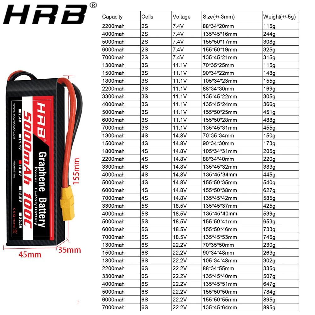 HRB Graphene Battery 2S 3S 4S  - 6S Lipo Battery 22.2V 5000Mah 评论和价格